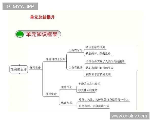 体育课后反思总结与改进建议促进学生全面发展的思考